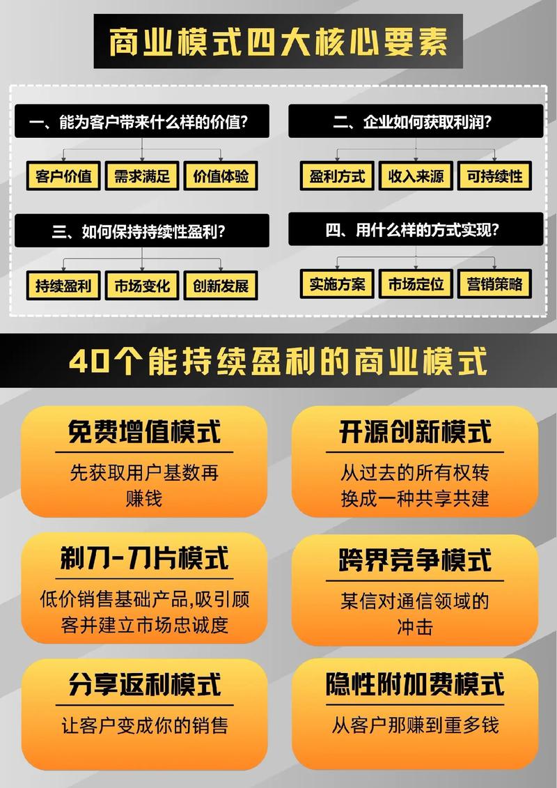 如何通过多渠道流量变现，轻松实现多元化盈利模式？