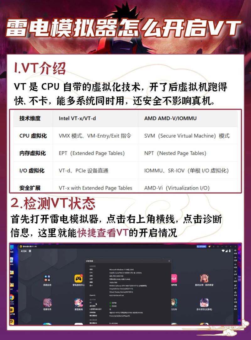 如何激活VT功能？