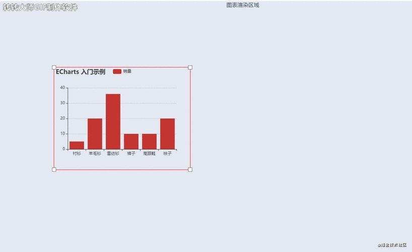 如何通过Echarts实现单条折线的拖拽交互功能？