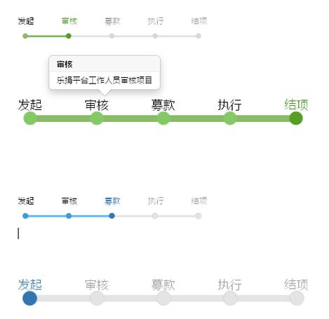 如何用jQuery制作百分比进度条实现HTML元素联动？