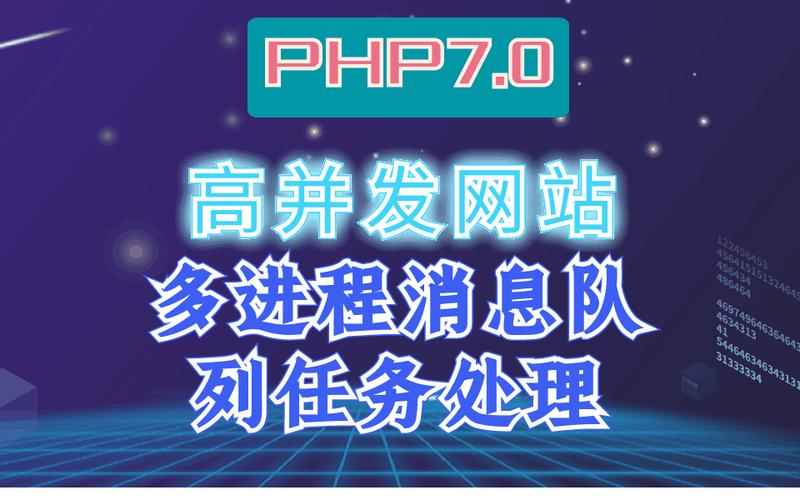 PHP在处理高并发消息通信时，有哪些优化策略可用？