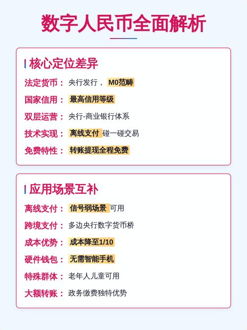 支付宝钱包和微信定位功能有何差异？