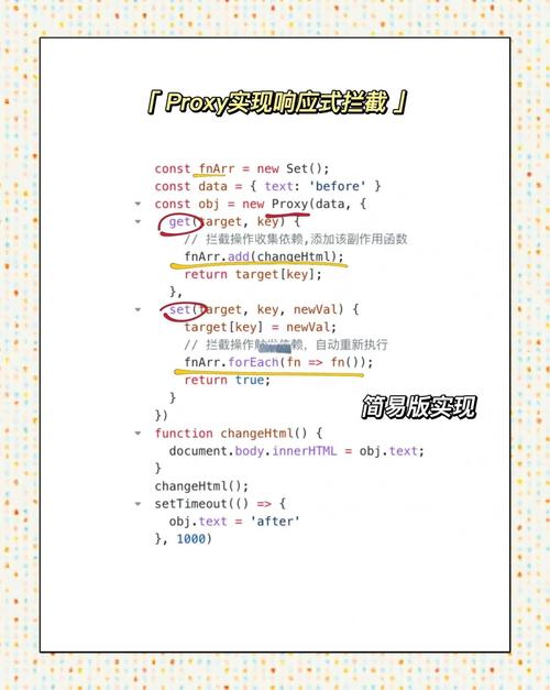 如何详细图解Vue框架的响应式机制与原理流程？