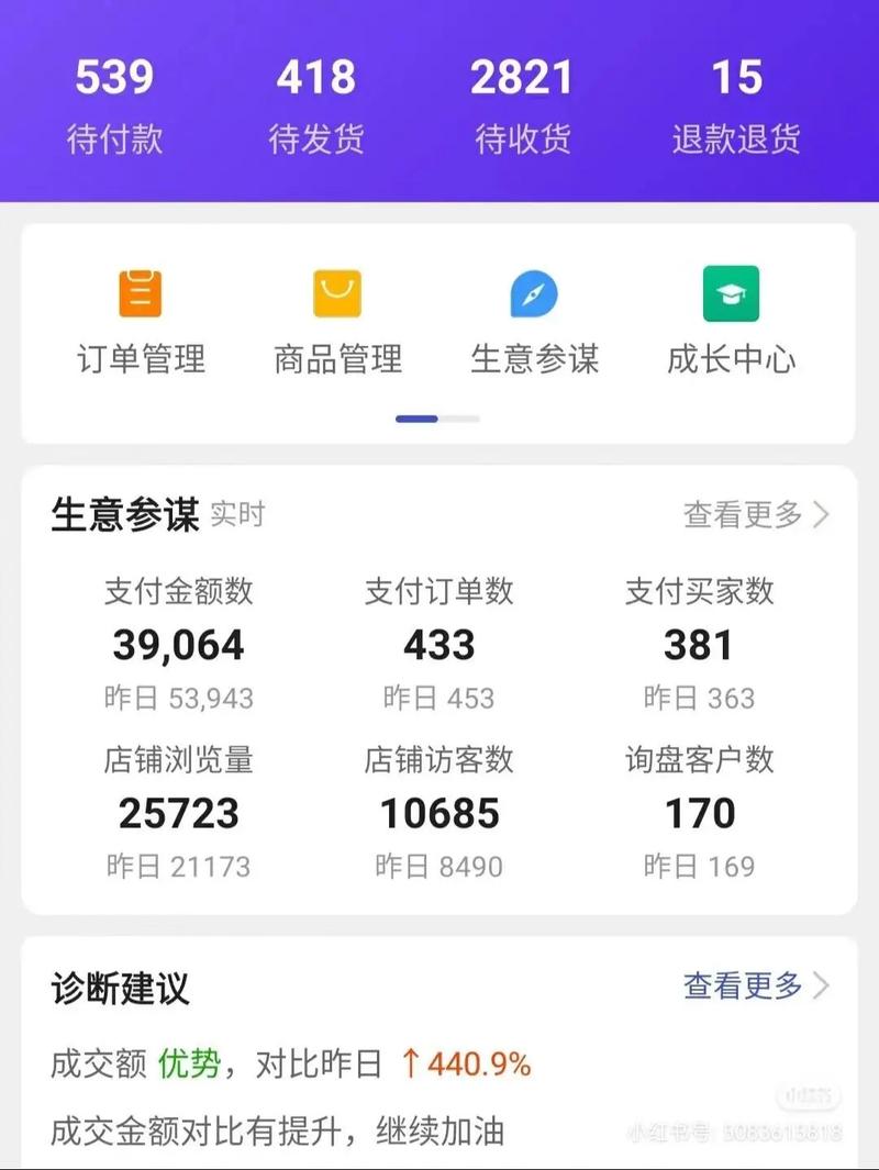 在淘宝后台，如何快速查看并计算店铺的ROI数据呢？
