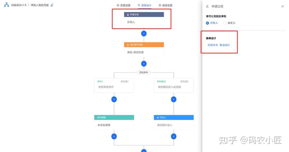 如何用Laravel5.5自定义用户表实现后台管理登录功能？