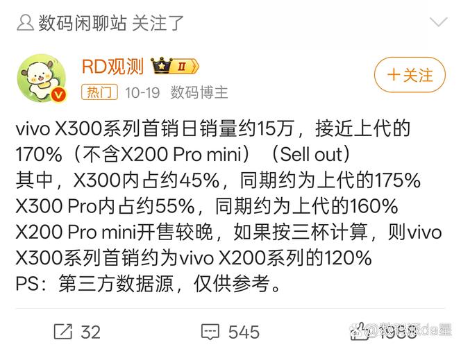 新品乘风起，流量爆发即视，这背后是哪些助力了它的爆红呢？