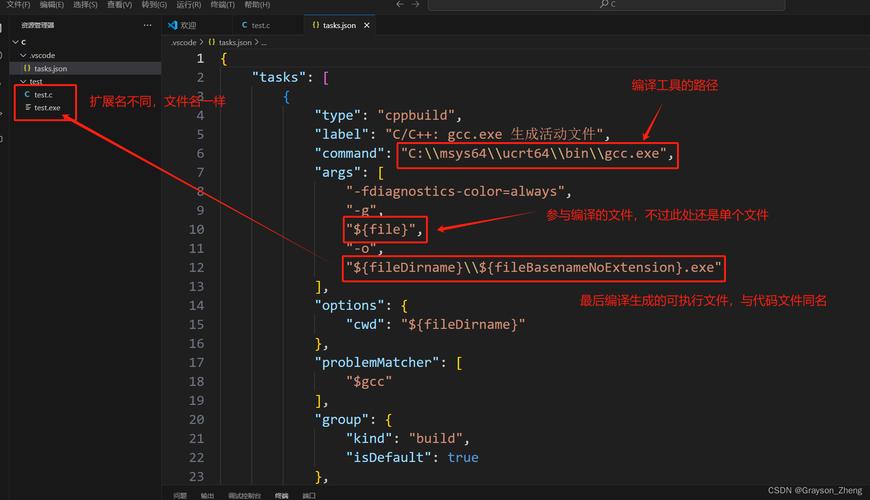如何详细配置VS Code使Vue工程代码格式化？