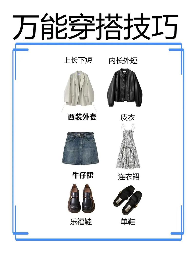如何通过穿搭SEO实战教程提升服装行业网站排名？