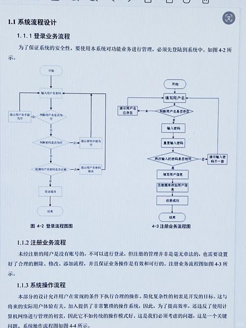 YII框架中如何实现模块化操作示例？