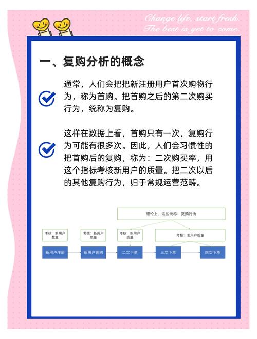 如何通过打造顾客忠诚度，让淘宝店实现复购秘籍？
