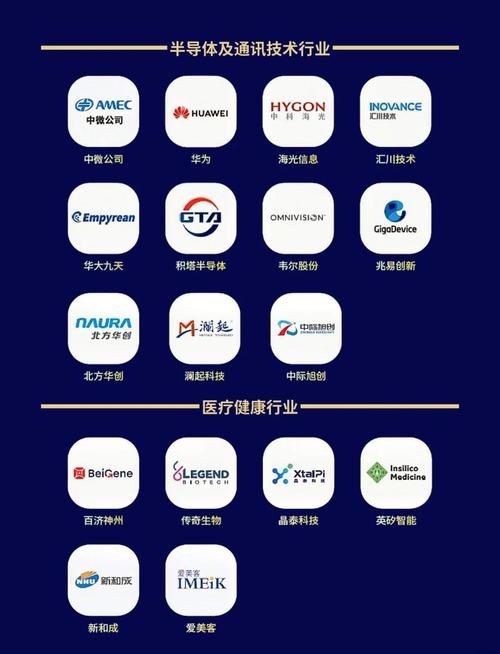 巨量挑战赛，创新品牌新风尚，有哪些新趋势值得关注吗？