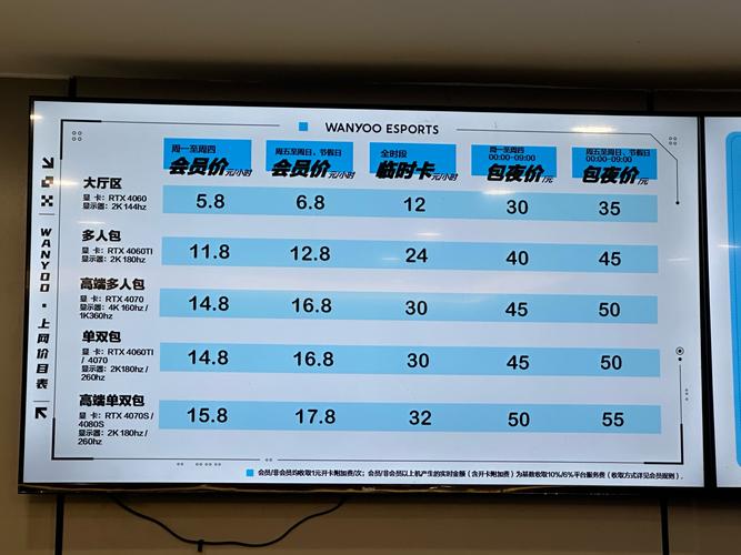 珠海SEO报价如何？性价比高的明智选择是哪家？