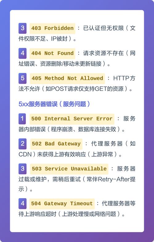 如何解决PHP中304状态码错误问题？