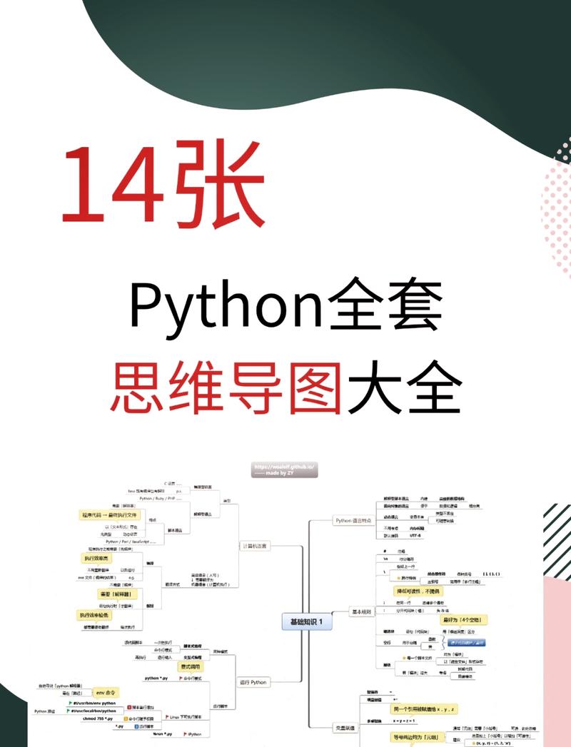 如何运用Python实现文本数据的可视化展示技巧？
