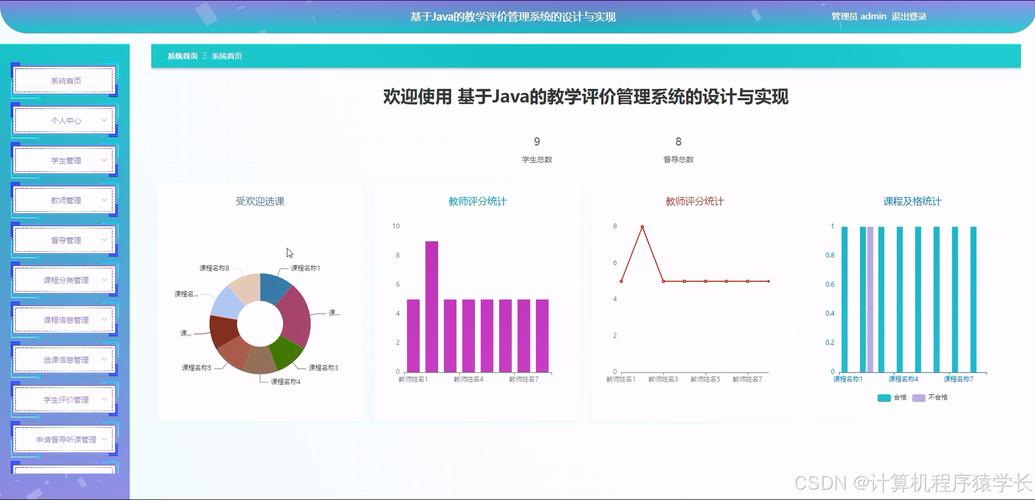Java里如何构建一个简易的教师评分管理程序？