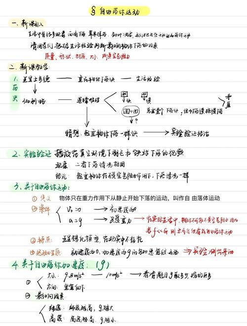 如何用JavaScript实现模拟自由落体和上抛运动原理？