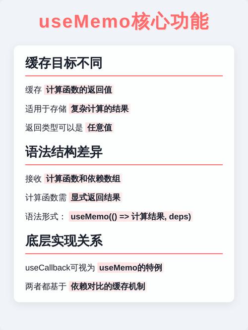 React中如何区分useMemo和useCallback的功能差异？