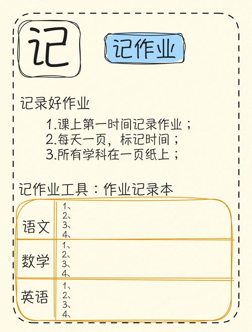 有没有什么轻松高效的方法，能成为辅导作业的新选择呢？