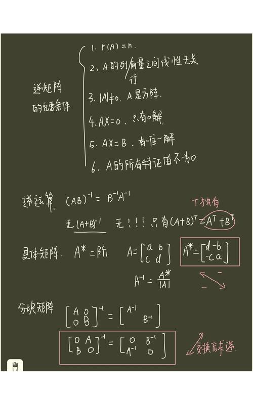 PHP与GMP教程中，如何求大数的模逆元方法详解？