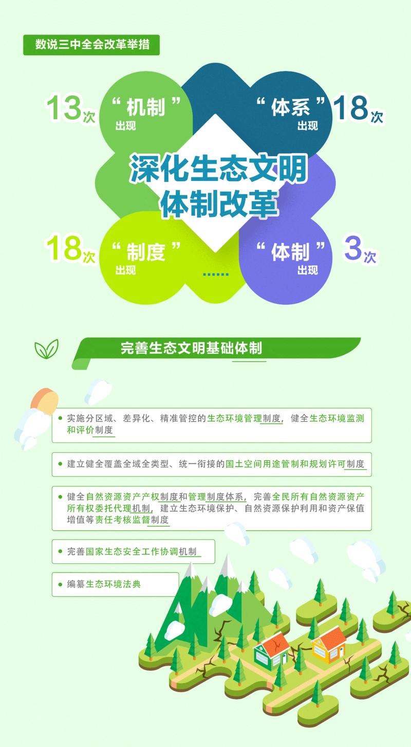 生态传播新篇章，矩阵启航多元行，如何开启改革新路径？