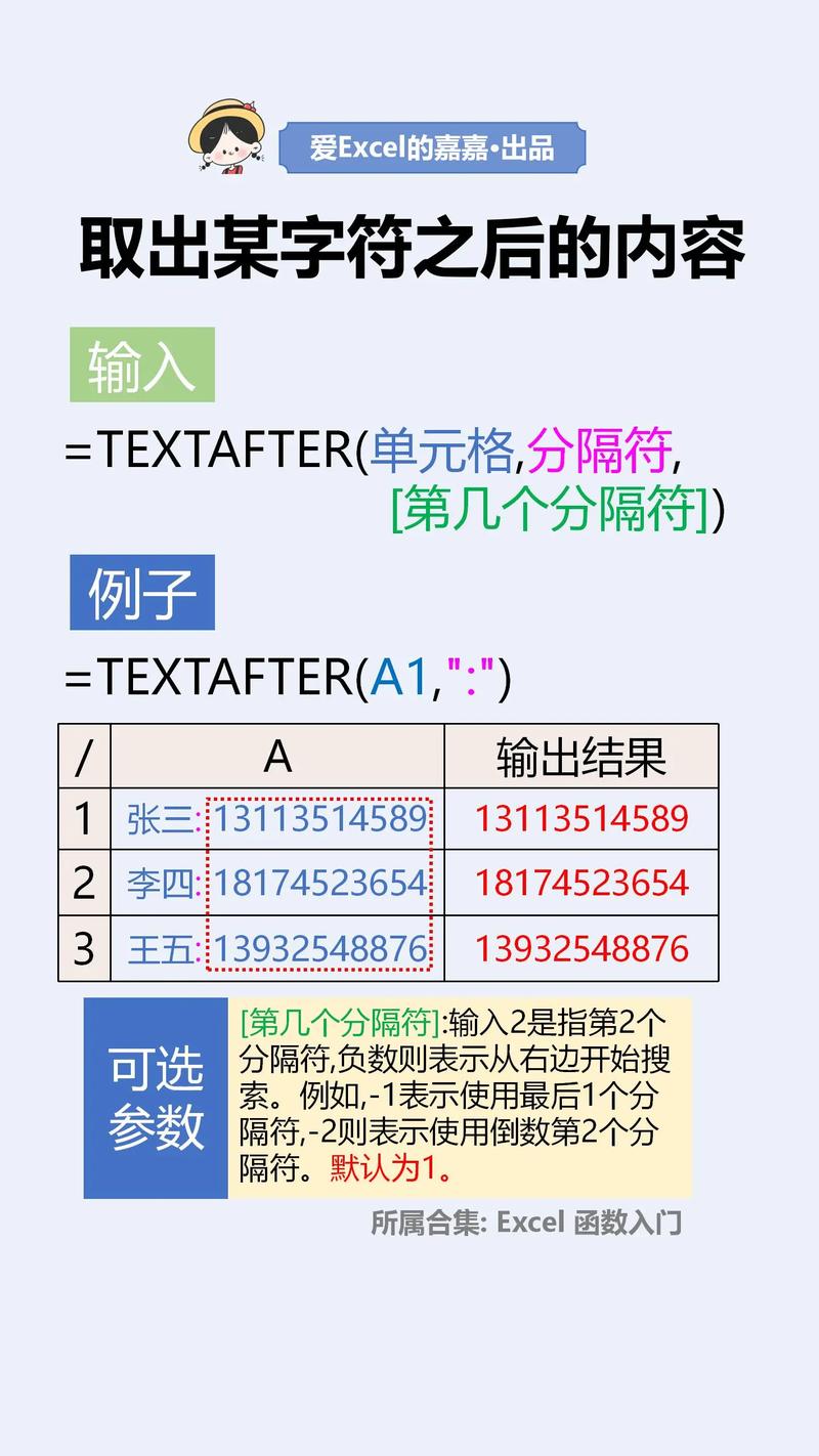 如何用PHP移除指定字符后所有内容？
