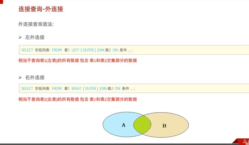 MySQL中all与any有何区别？内连接、外连接、全外连接与联合查询、自连接如何应用？