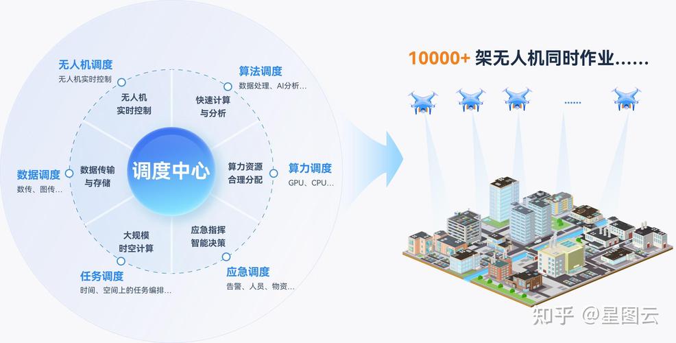 独步优化，焕新领航，一网独大，这样的策略如何引领行业潮流？