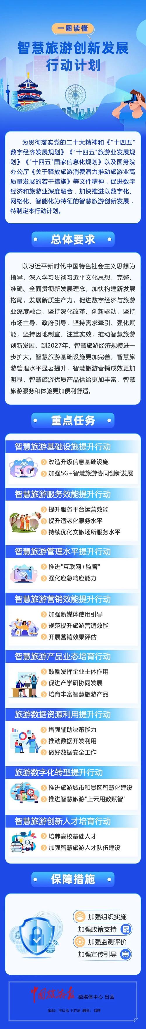 如何通过柳城旅游SEO，推动智慧旅游发展进入新篇章？
