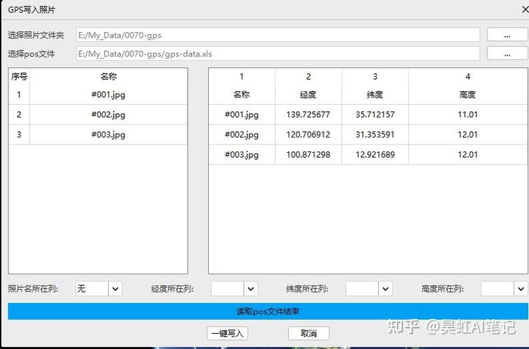 如何通过PHP Exif扩展获取照片的焦点长度信息？