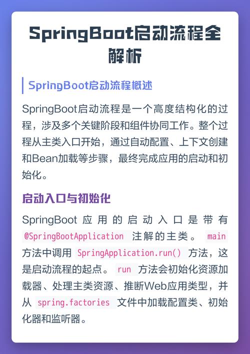 Spring Boot启动失败，如何高效排查解决？
