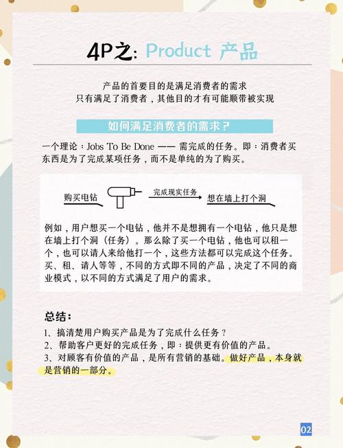 全网营销四宝，内容为王社群互动，数据驱动渠道融合，如何打造长尾效应？