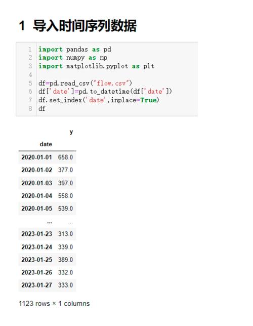 Python中如何实现一个具体的异常检测实例？