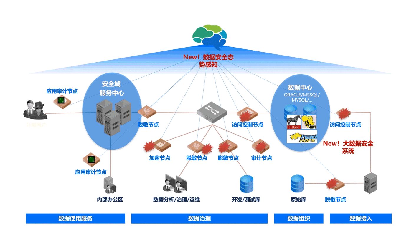 如何实现从静态网页到动态抓取，让数据采集步入智能化时代？