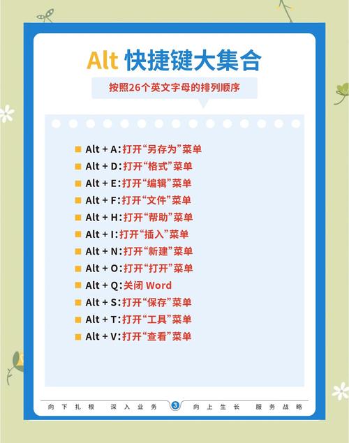你了解这些提升开发效率的隐藏vscode技巧吗？