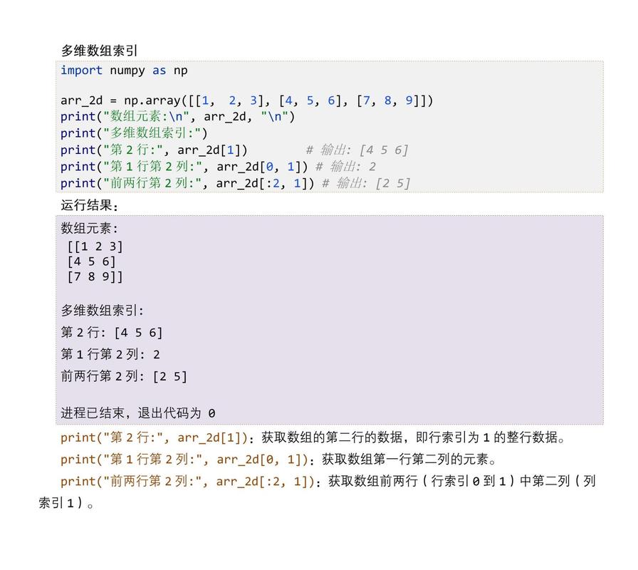 Lua数组中LOVE索引为何异常？