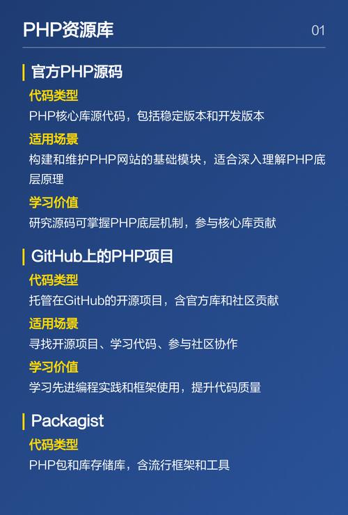 PHP编程入门有什么推荐的学习资源？