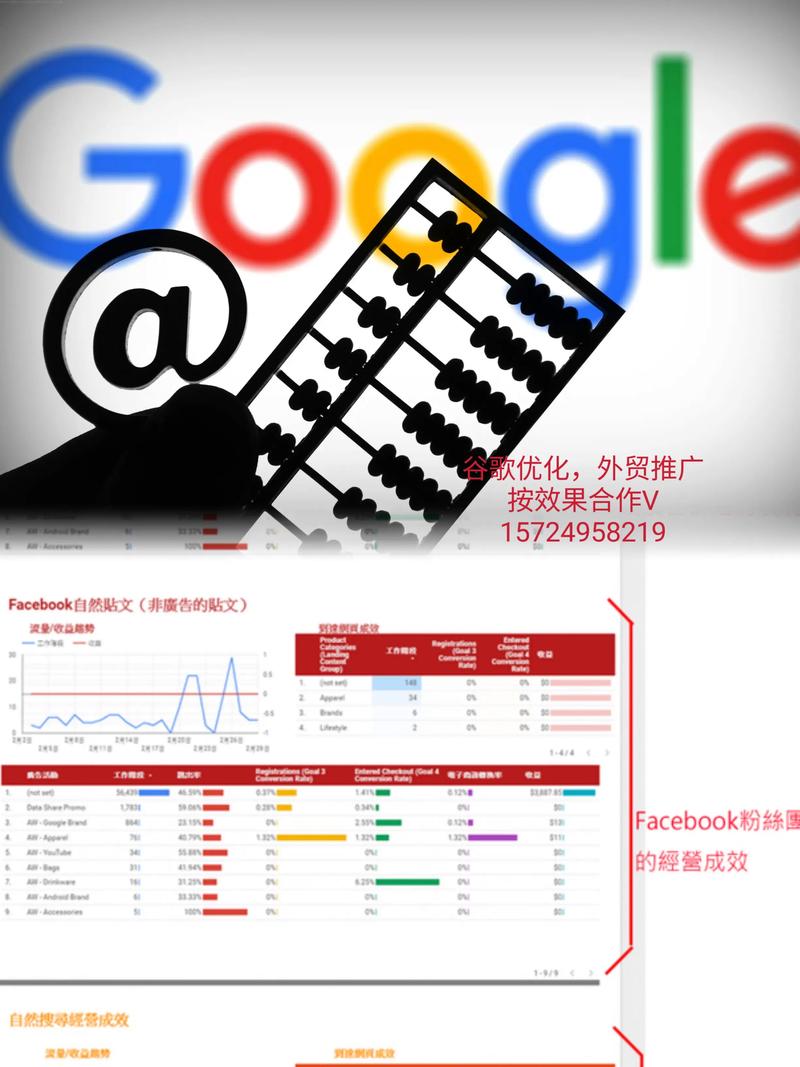 如何通过外贸SEO和爆款关键词，实现快速提升产品排名？