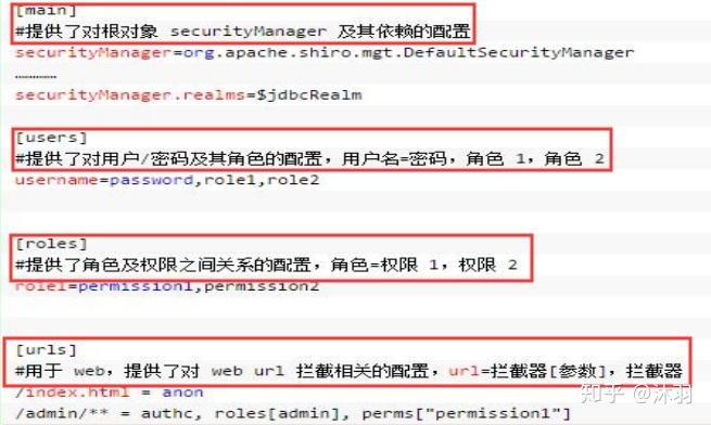 Shiro配置文件，纯代码版和ini版有何区别？