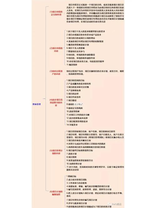 .Net Remoting教程二：如何使用Marshal、Disconnect、生命周期管理与跟踪服务？