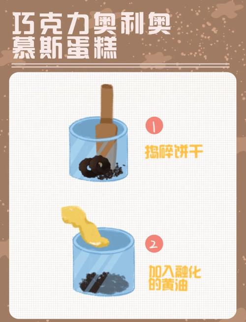 原始字符串表示：如何制作巧克力蛋糕？改写后的长尾词：哪种方法可以制作家庭版巧克力蛋糕？