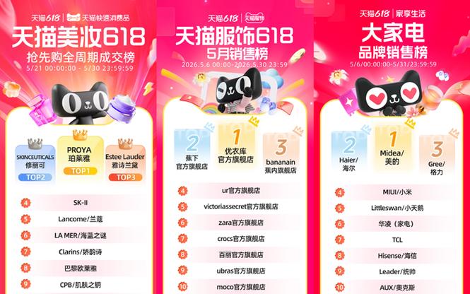 天猫618助眠热销，成交翻五倍新纪录，这背后的原因是什么？