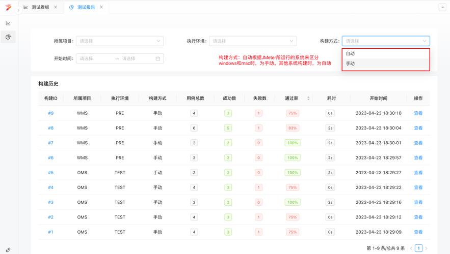 Modoer v3.6旗舰版手机WEB端及微信接口点评系统有何特色？
