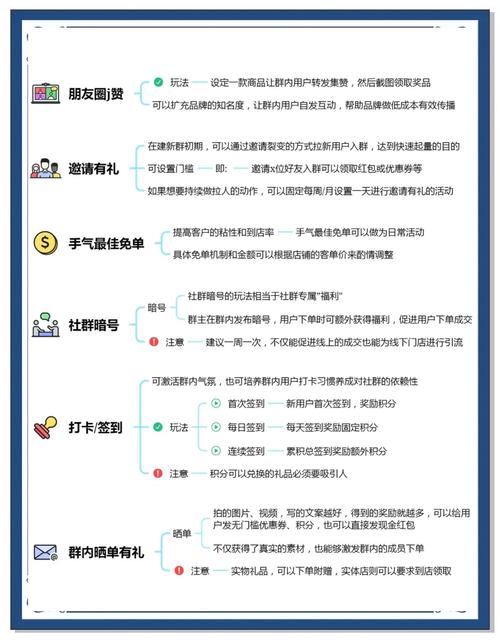 如何通过激发用户互动，有效提升网站的整体活跃度呢？