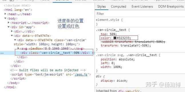 Vue中如何解决CSS样式穿透问题？