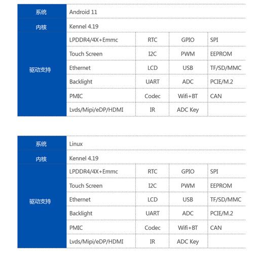 TypeScript 3.9 新特性有哪些推荐了解？