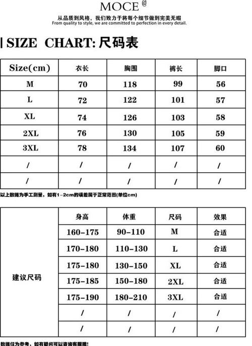 福清裤子如何进行长尾关键词优化，提升搜索排名？