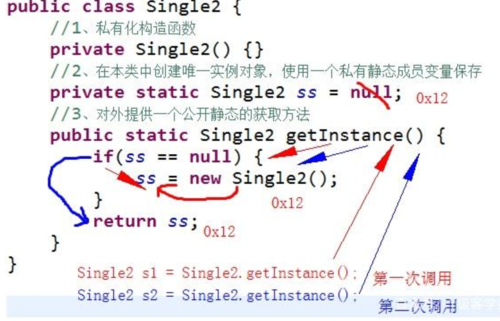 Java中如何实现SingletonPattern单例模式？