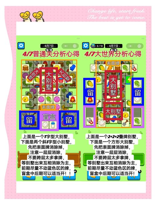 4月7日《羊了个羊》通关攻略，羊羊大世界4.7技巧分享？