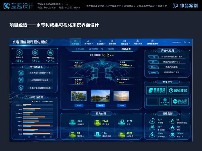 如何制作一款可视化企业管理应用软件？