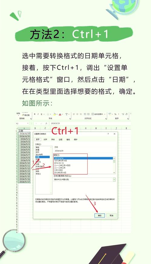 Delphi中如何使用FormatDateTime函数进行日期时间格式化？